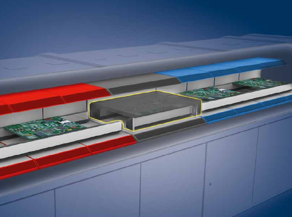 Working principle of reflow soldering furnace