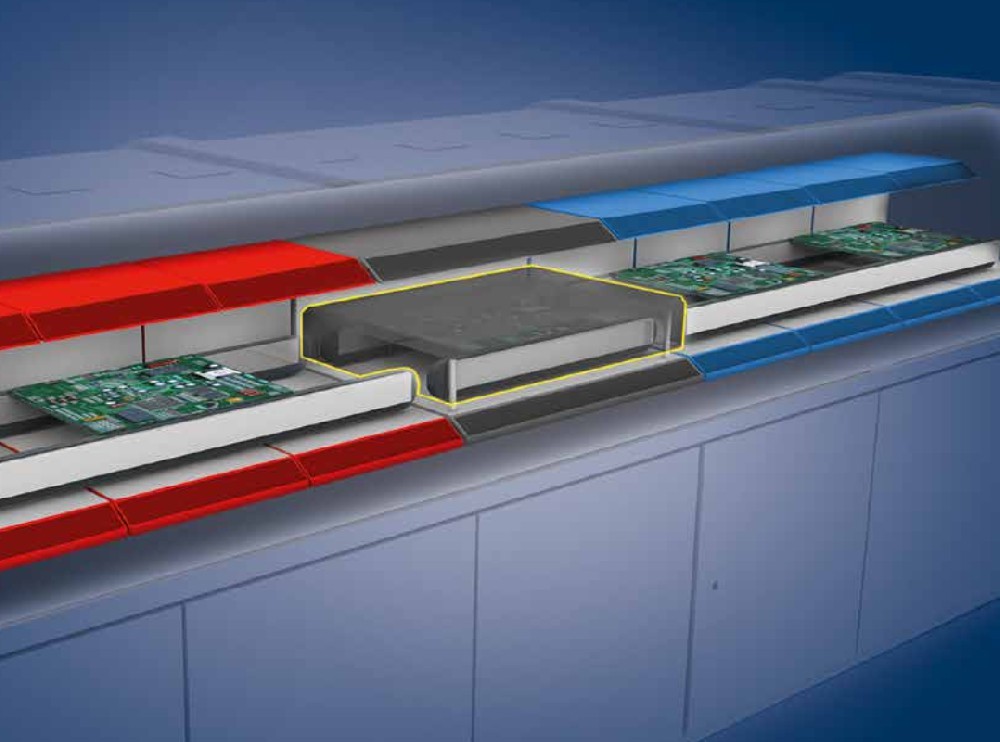 What factors should be considered when adjusting the temperature of a reflow soldering machine