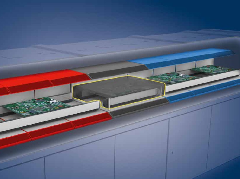 Standard lead-free reflow soldering temperature curve