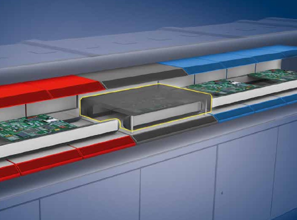 The relationship between reflow soldering quality and temperature curve