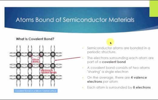 Scanning Acoustic Microscopy Principles and Applications in Semiconductor Packaging