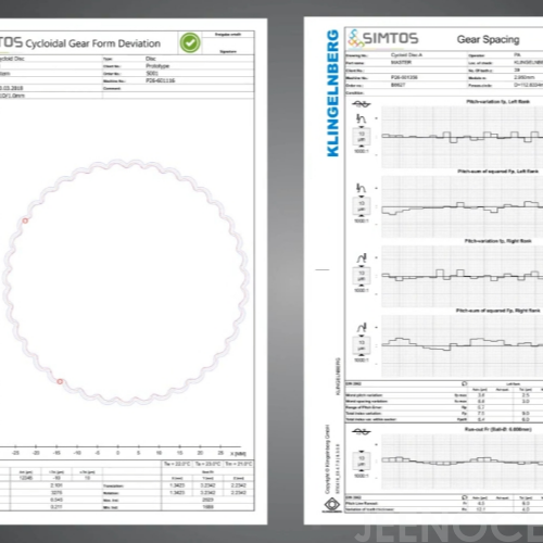 International standard report for full parameter visualization.png