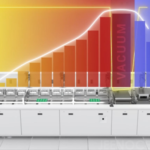 Flexible configuration and customization of temperature zone  .png